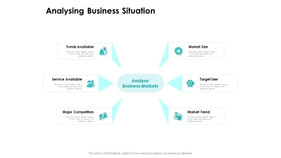 Target Market Strategy Analysing Business Situation Ppt Outline Objects PDF Target Market Strategy Analysing Business Situation Ppt Outline Objects PDF