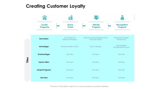 Target Market Strategy Creating Customer Loyalty Ppt Inspiration Templates PDF