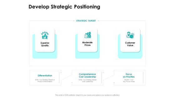 Target Market Strategy Develop Strategic Positioning Ppt Show Microsoft PDF Target Market Strategy Develop Strategic Positioning Ppt Show Microsoft PDF