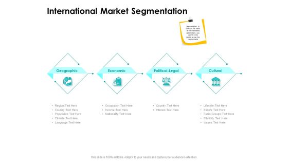 Target Market Strategy International Market Segmentation Ppt Show Deck PDF Target Market Strategy International Market Segmentation Ppt Show Deck PDF