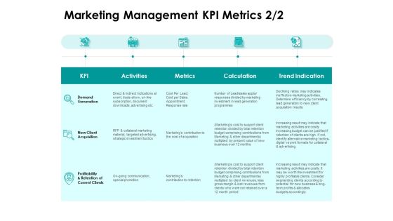 Target Market Strategy Marketing Management KPI Metrics Trend Ppt Infographics Graphics Download PDF