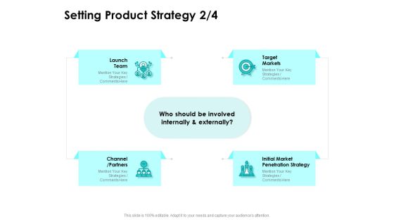 Target Market Strategy Setting Product Strategy Team Ppt Designs PDF Target Market Strategy Setting Product Strategy Team Ppt Designs PDF
