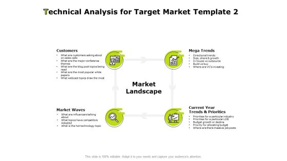 Target Market Tips Based On Technical Analysis Technical Analysis For Target Market Budget Ppt Infographic Template Design Ideas PDF Target Market Tips Based On Technical Analysis Technical Analysis For Target Market Budget Ppt Infographic Template Design Ideas PDF