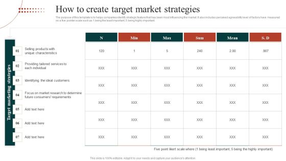 Target Marketing Techniques How To Create Target Market Strategies Clipart PDF