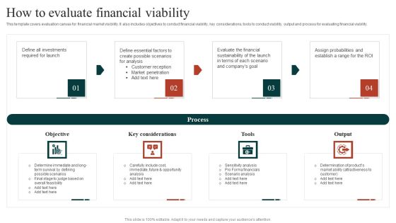Target Marketing Techniques How To Evaluate Financial Viability Demonstration PDF Target Marketing Techniques How To Evaluate Financial Viability Demonstration PDF