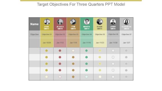 Target Objectives For Three Quarters Ppt Model Target Objectives For Three Quarters Ppt Model