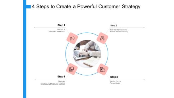 Target Persona 4 Steps To Create A Powerful Customer Strategy Ppt Show Information PDF Target Persona 4 Steps To Create A Powerful Customer Strategy Ppt Show Information PDF