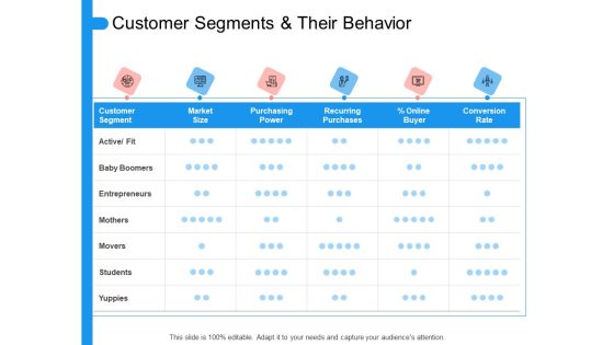 Target Persona Customer Segments And Their Behavior Ppt Icon Background PDF