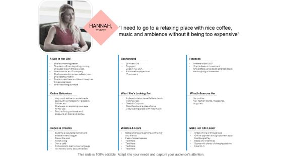 Target Persona Hannah Student Ppt Infographic Template PDF Target Persona Hannah Student Ppt Infographic Template PDF