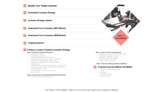 Target Persona Table Of Contents Ppt Gallery Files PDF Target Persona Table Of Contents Ppt Gallery Files PDF