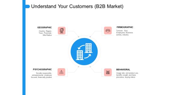 Target Persona Understand Your Customers B2B Market Ppt Model Slide Portrait