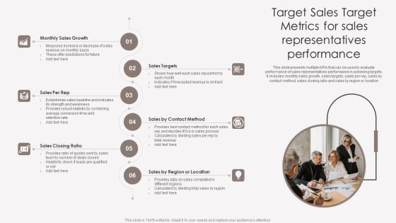 Target Sales Target Metrics For Sales Representatives Performance Ideas PDF Target Sales Target Metrics For Sales Representatives Performance Ideas PDF