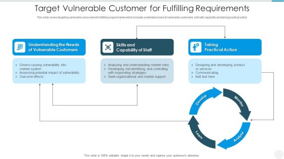 Target Vulnerable Customer For Fulfilling Requirements Designs PDF Target Vulnerable Customer For Fulfilling Requirements Designs PDF