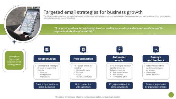 Targeted Email Strategies For Business Growth Infographics PDF Targeted Email Strategies For Business Growth Infographics PDF