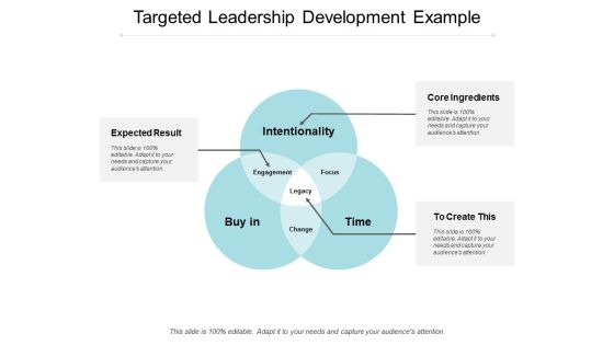 Targeted Leadership Development Example Ppt PowerPoint Presentation Outline Graphic Tips Targeted Leadership Development Example Ppt PowerPoint Presentation Outline Graphic Tips