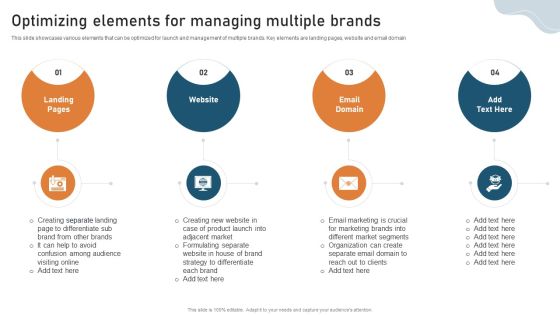 Targeted Market Entry Strategy Optimizing Elements For Managing Multiple Brands Elements PDF Targeted Market Entry Strategy Optimizing Elements For Managing Multiple Brands Elements PDF