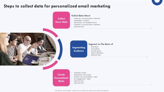 Targeted Marketing Campaigns To Improve Buyers Experience Steps To Collect Data For Personalized Email Diagrams PDF Targeted Marketing Campaigns To Improve Buyers Experience Steps To Collect Data For Personalized Email Diagrams PDF