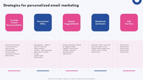 Targeted Marketing Campaigns To Improve Buyers Experience Strategies For Personalized Email Marketing Themes PDF Targeted Marketing Campaigns To Improve Buyers Experience Strategies For Personalized Email Marketing Themes PDF