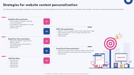 Targeted Marketing Campaigns To Improve Buyers Experience Strategies For Website Content Personalization Pictures PDF Targeted Marketing Campaigns To Improve Buyers Experience Strategies For Website Content Personalization Pictures PDF