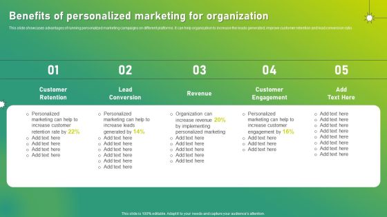 Targeted Marketing Strategic Plan For Audience Engagement Benefits Of Personalized Marketing For Organization Background PDF Targeted Marketing Strategic Plan For Audience Engagement Benefits Of Personalized Marketing For Organization Background PDF
