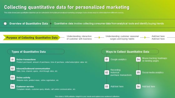 Targeted Marketing Strategic Plan For Audience Engagement Collecting Quantitative Data For Personalized Marketing Topics PDF