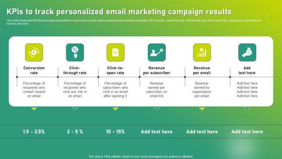 Targeted Marketing Strategic Plan For Audience Engagement Kpis To Track Personalized Email Marketing Campaign Results Rules PDF Targeted Marketing Strategic Plan For Audience Engagement Kpis To Track Personalized Email Marketing Campaign Results Rules PDF