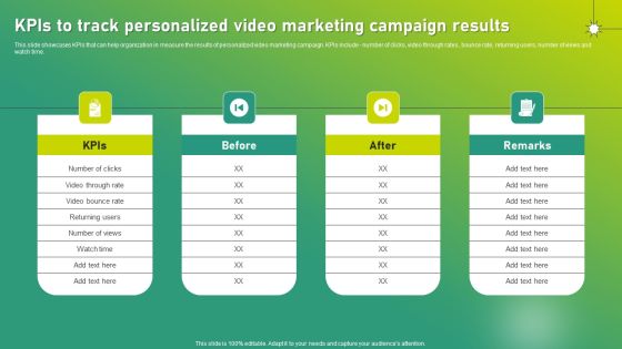 Targeted Marketing Strategic Plan For Audience Engagement Kpis To Track Personalized Video Marketing Campaign Results Designs PDF Targeted Marketing Strategic Plan For Audience Engagement Kpis To Track Personalized Video Marketing Campaign Results Designs PDF