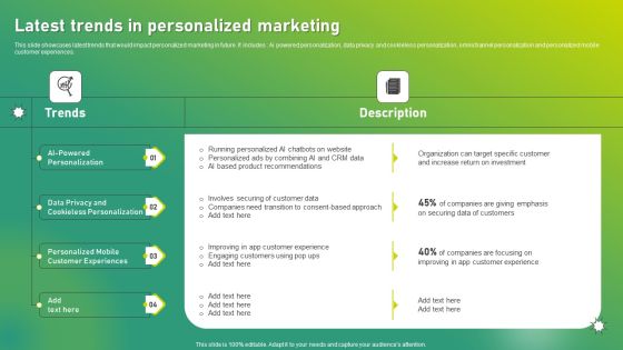 Targeted Marketing Strategic Plan For Audience Engagement Latest Trends In Personalized Marketing Mockup PDF Targeted Marketing Strategic Plan For Audience Engagement Latest Trends In Personalized Marketing Mockup PDF