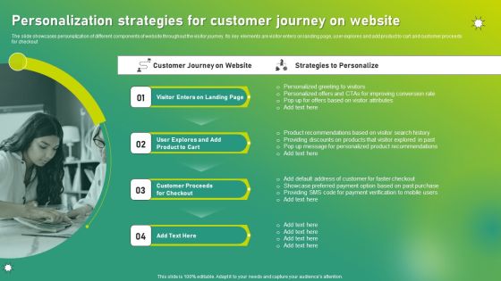 Targeted Marketing Strategic Plan For Audience Engagement Personalization Strategies For Customer Journey On Website Introduction PDF Targeted Marketing Strategic Plan For Audience Engagement Personalization Strategies For Customer Journey On Website Introduction PDF