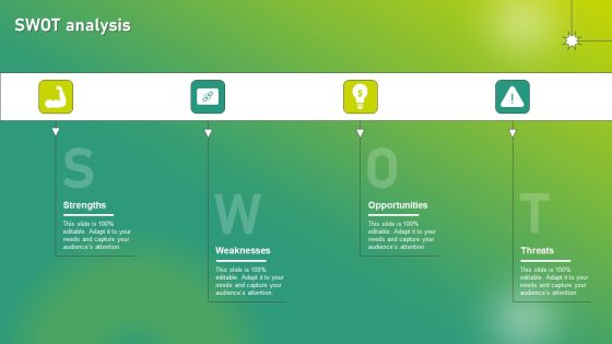 Targeted Marketing Strategic Plan For Audience Engagement SWOT Analysis Mockup PDF Targeted Marketing Strategic Plan For Audience Engagement SWOT Analysis Mockup PDF