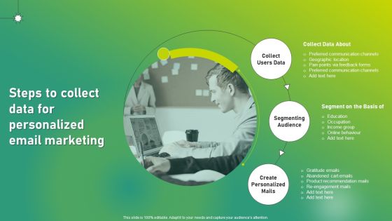 Targeted Marketing Strategic Plan For Audience Engagement Steps To Collect Data For Personalized Email Marketing Designs PDF Targeted Marketing Strategic Plan For Audience Engagement Steps To Collect Data For Personalized Email Marketing Designs PDF