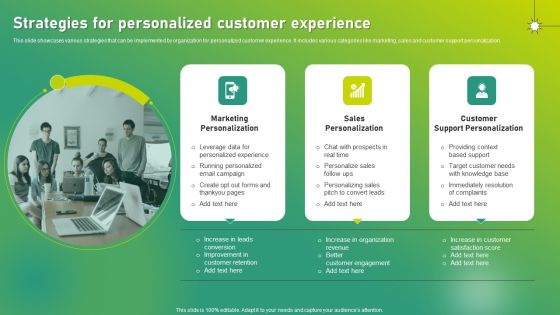 Targeted Marketing Strategic Plan For Audience Engagement Strategies For Personalized Customer Experience Slides PDF Targeted Marketing Strategic Plan For Audience Engagement Strategies For Personalized Customer Experience Slides PDF