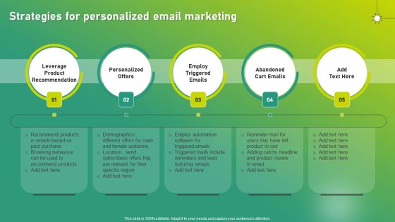 Targeted Marketing Strategic Plan For Audience Engagement Strategies For Personalized Email Marketing Brochure PDF Targeted Marketing Strategic Plan For Audience Engagement Strategies For Personalized Email Marketing Brochure PDF