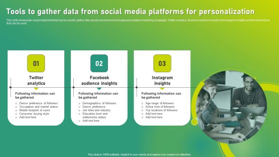 Targeted Marketing Strategic Plan For Audience Engagement Tools To Gather Data From Social Media Platforms For Personalization Template PDF Targeted Marketing Strategic Plan For Audience Engagement Tools To Gather Data From Social Media Platforms For Personalization Template PDF