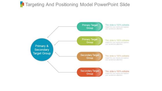 Targeting And Positioning Model Powerpoint Slide Targeting And Positioning Model Powerpoint Slide