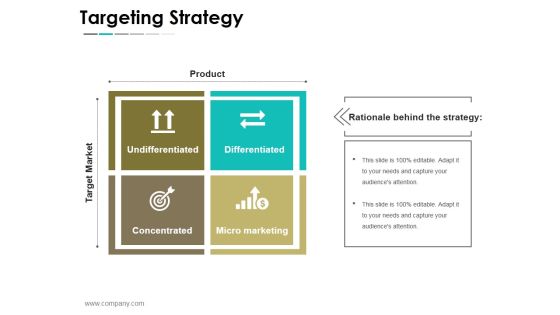 Targeting Strategy Ppt PowerPoint Presentation Infographics Shapes
