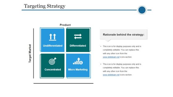Targeting Strategy Ppt PowerPoint Presentation Styles Styles Targeting Strategy Ppt PowerPoint Presentation Styles Styles