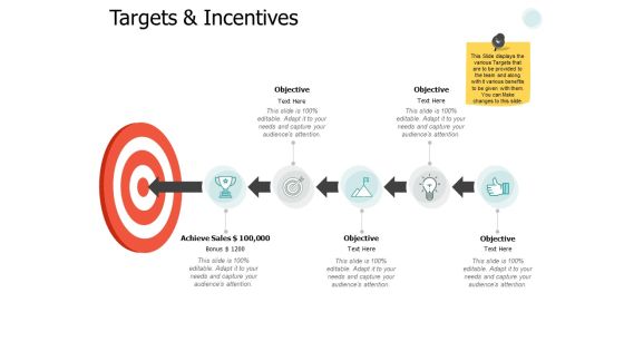 Targets And Incentives Ppt PowerPoint Presentation Infographics Portrait