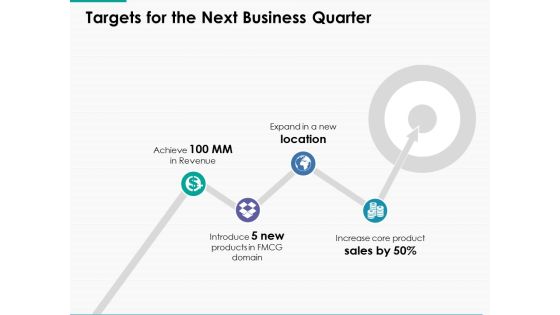 Targets For The Next Business Quarter Ppt Powerpoint Presentation Infographics Templates