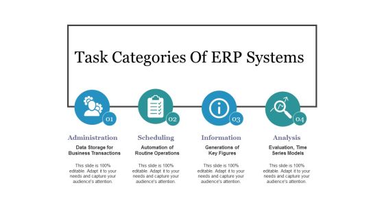 Task Categories Of Erp Systems Ppt PowerPoint Presentation Summary Gallery Task Categories Of Erp Systems Ppt PowerPoint Presentation Summary Gallery