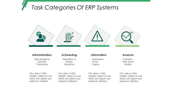 Task Categories Of Erp Systems Ppt PowerPoint Presentation Summary Shapes Task Categories Of Erp Systems Ppt PowerPoint Presentation Summary Shapes