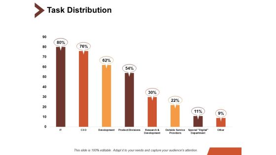 Task Distribution Ppt PowerPoint Presentation Outline Rules Task Distribution Ppt PowerPoint Presentation Outline Rules
