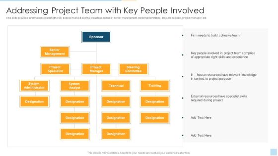Task Management For Successful Project Delivery Addressing Project Team With Key People Involved Topics PDF Task Management For Successful Project Delivery Addressing Project Team With Key People Involved Topics PDF
