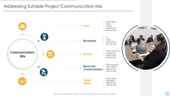 Task Management For Successful Project Delivery Addressing Suitable Project Communication Mix Diagrams PDF Task Management For Successful Project Delivery Addressing Suitable Project Communication Mix Diagrams PDF