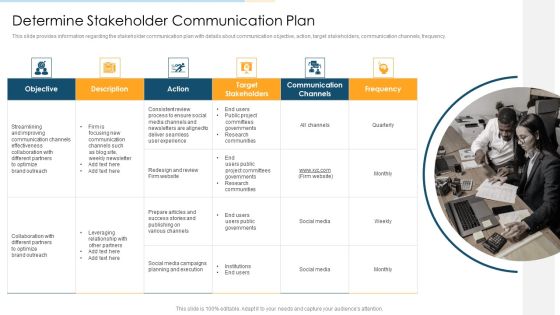 Task Management For Successful Project Delivery Determine Stakeholder Communication Plan Demonstration PDF Task Management For Successful Project Delivery Determine Stakeholder Communication Plan Demonstration PDF