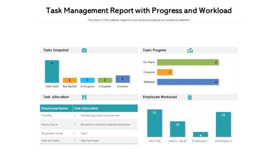 Task Management Report With Progress And Workload Ppt PowerPoint Presentation Summary Background Designs PDF Task Management Report With Progress And Workload Ppt PowerPoint Presentation Summary Background Designs PDF