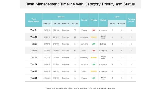 Task Management Timeline With Category Priority And Status Ppt PowerPoint Presentation Ideas Themes Task Management Timeline With Category Priority And Status Ppt PowerPoint Presentation Ideas Themes