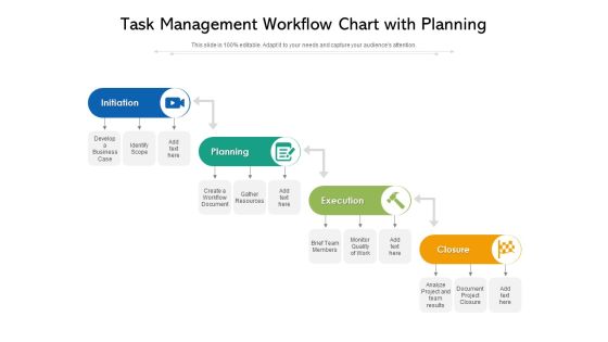 Task Management Workflow Chart With Planning Ppt PowerPoint Presentation Infographics Slides PDF Task Management Workflow Chart With Planning Ppt PowerPoint Presentation Infographics Slides PDF