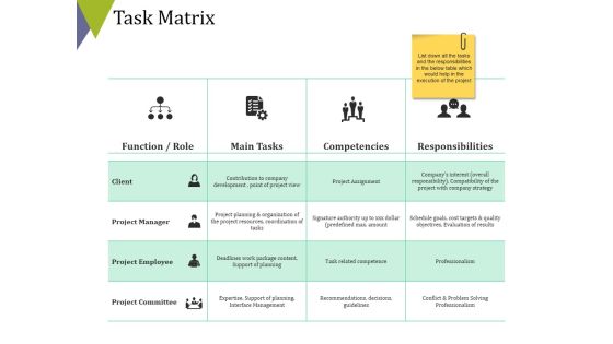 Task Matrix Ppt PowerPoint Presentation Inspiration Graphics Pictures Task Matrix Ppt PowerPoint Presentation Inspiration Graphics Pictures