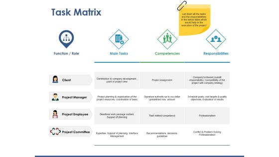 Task Matrix Ppt PowerPoint Presentation Styles Icon Task Matrix Ppt PowerPoint Presentation Styles Icon